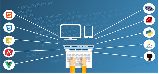 como desarrollar una aplicación web